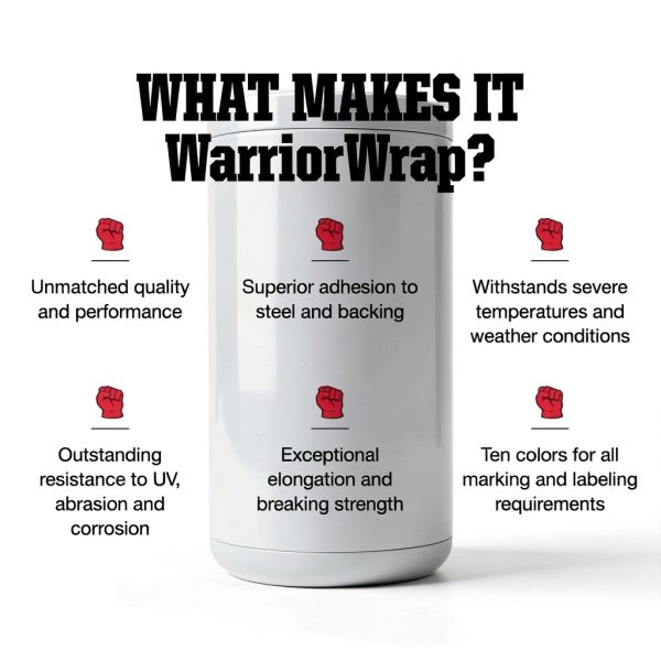 NSI Electrical Tape Weather Resistant Flame Retardant-3