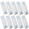 Disposable Digital Universal Covers 200pcs – Exceart Sensor Barriers-6